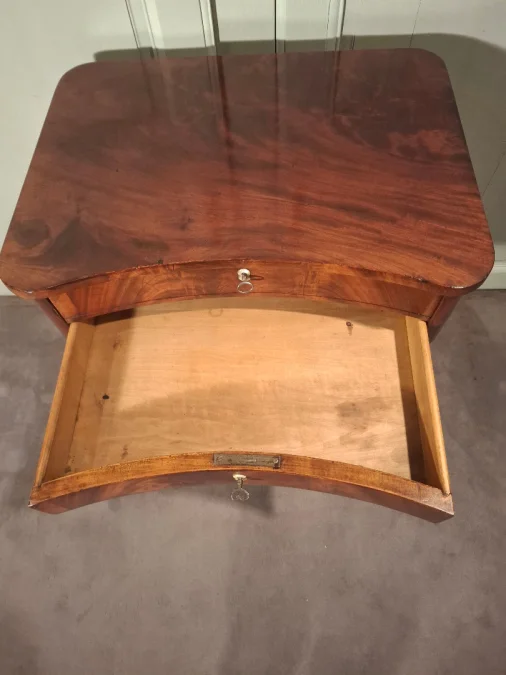 19世紀の作品ボックス