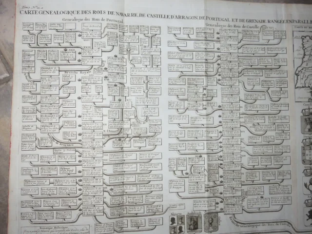 Carte Généalologique Des Rois De Navarre, Castille, d'Arragon, Portugal, époque 18ème.