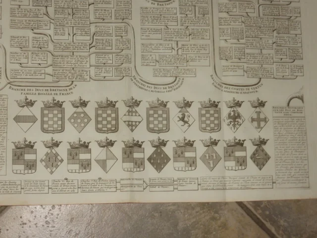 FAMILY TREE OF THE LORDS OF DREUX, BREAUSSART, MORAINVILLE, DUKES OF BRITANYbeauss Des Seigneurs De Dreux,Beaussart,Morainville,ducs De Bretagne,époque18è