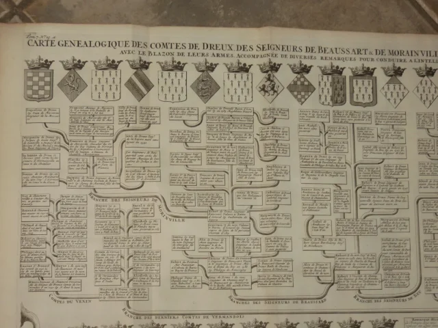 FAMILY TREE OF THE LORDS OF DREUX, BREAUSSART, MORAINVILLE, DUKES OF BRITANYbeauss Des Seigneurs De Dreux,Beaussart,Morainville,ducs De Bretagne,époque18è