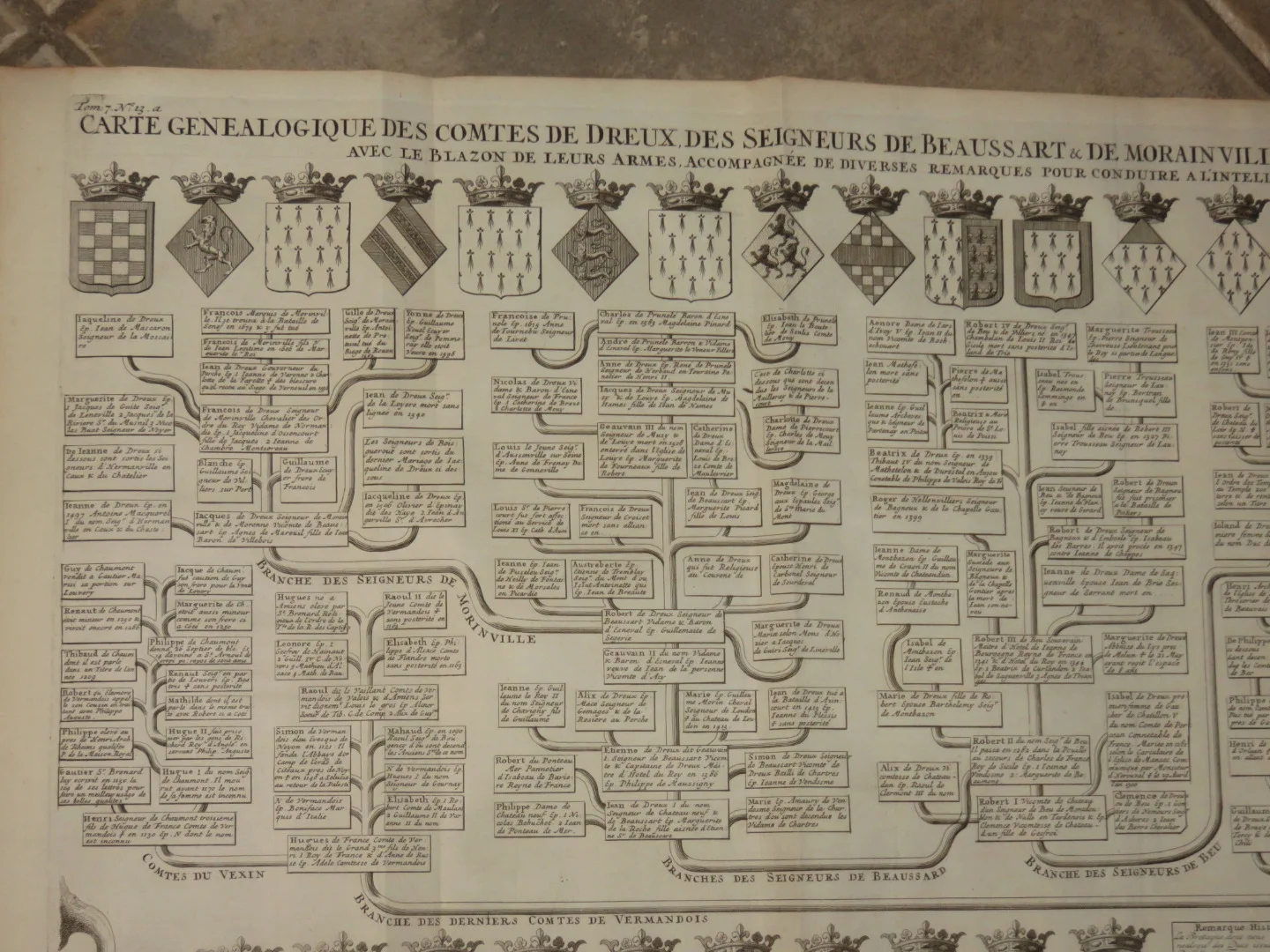 FAMILIENBAUM DER LORDS VON DREUX, BREAUSSART, MORAINVILLE, DUKES VON BRITANYBeau Seigneurs De Dreux, Beaussart, Morainville, ducs De Bretagne, époque18è