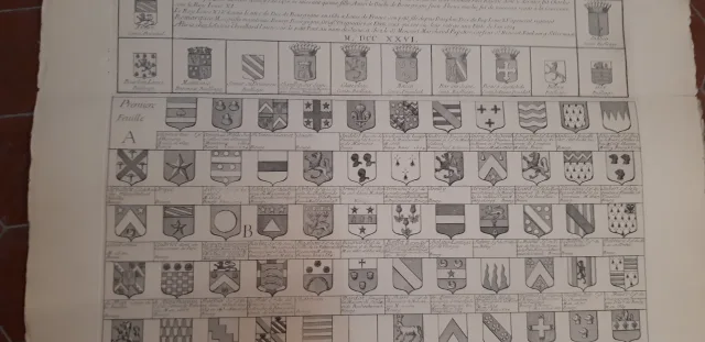 Armorial De Bourgogne Et De Bresse, Grande Gravure époque Fin 19ème.