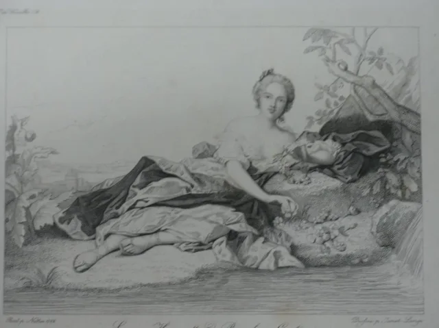 Gravures, jeunes femmes époque 19ème.