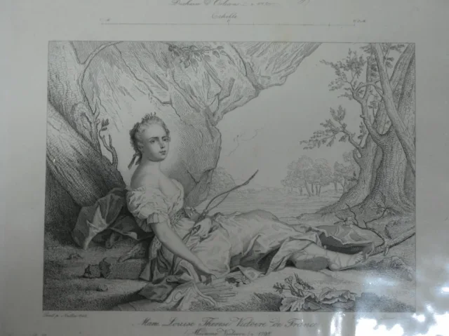 Gravures, jeunes femmes époque 19ème.
