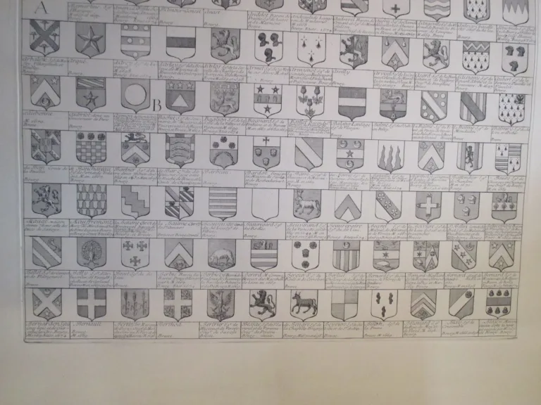 "Armorial de Bourgogne et de Bresse", eau-forte début 20ème.