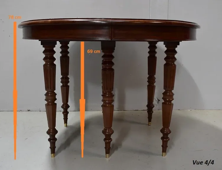 LOUIS PHILIPPE-ZEITRAUM-TABELLE