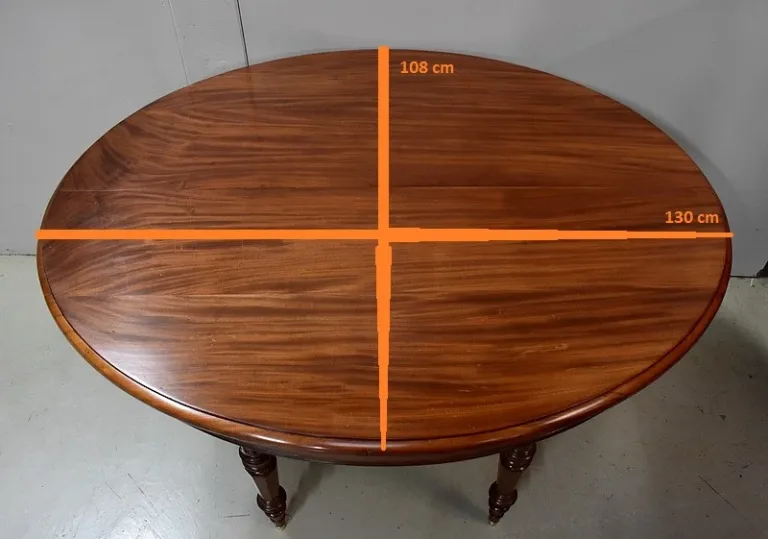 LOUIS PHILIPPE-ZEITRAUM-TABELLE