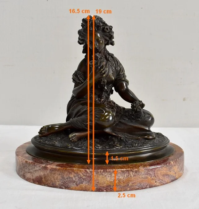 BRONZEFIGUR