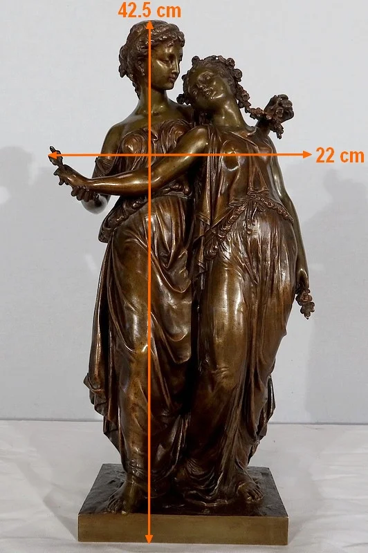 Important Bronze « Jeunes Romaines » de H. Dumaige – XIXe