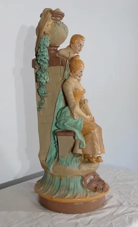 PLASTER GROUP