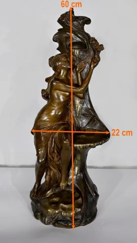 Important Bronze « La Source », d’E. Drouot – 1900