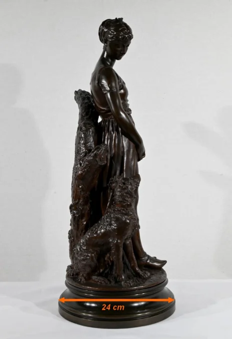BRONZE GROUP signiert TRUFFOT