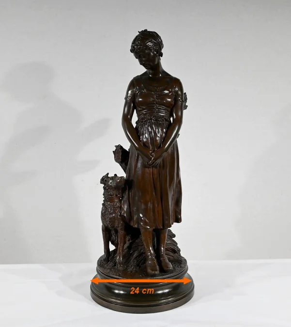 BRONZE GROUP signiert TRUFFOT