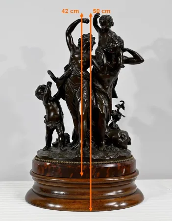 BRONZEGRUPPE nach CLODION