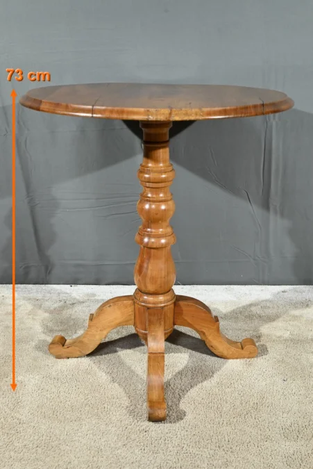 LOUIS PHILIPPE PERIOD TABLE