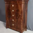 FRANSE RESTAURATIEPERIODE LADENKAST